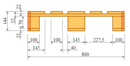 Afmetingen van de europallet 800x1200x144 millimeter, afbeelding 2 van 2