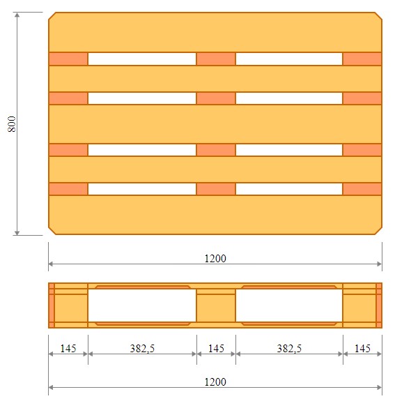 Afmetingen van de europallet 800x1200x144 millimeter, afbeelding 1 van 2